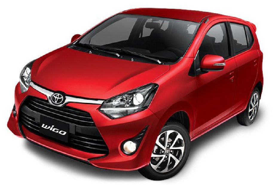 Toyota Wigo Red Toyota Wigo Red