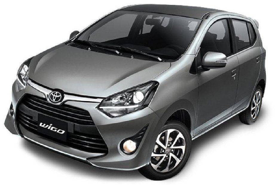 Khám phá với hơn 125 xe hoi toyota wigo 2021 siêu hot - Eteachers