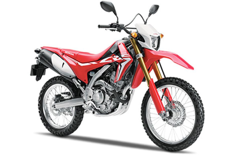 2020 Honda CRF250L ABS Guide • Total Motorcycle