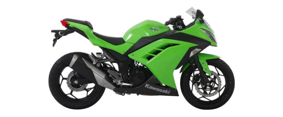 Kawasaki Ninja 250 Green