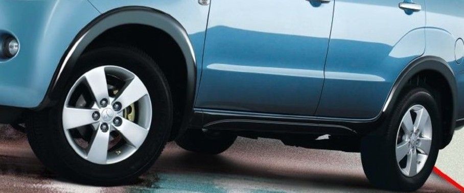 Fuzion (2007-2014) Wheel