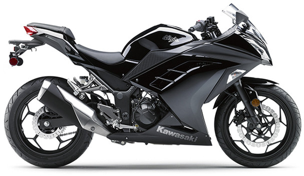 Kawasaki Ninja 250 Philippines