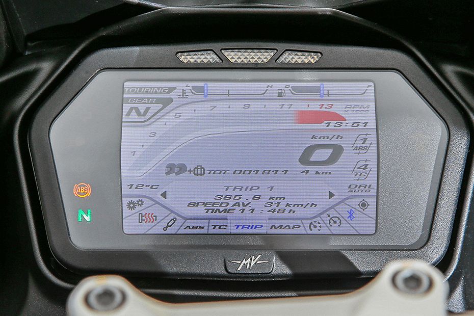 MV Agusta Turismo Veloce Speedometer