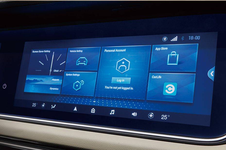 GAC GN6 Touch Screen