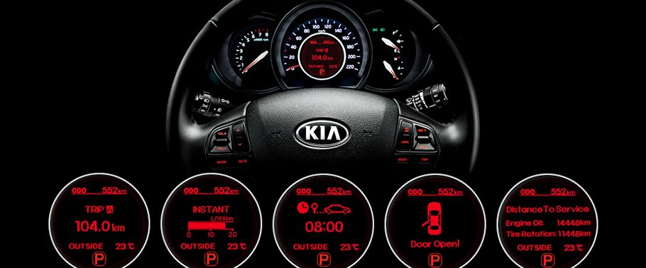 Rio (2006-2018) TachoMeter
