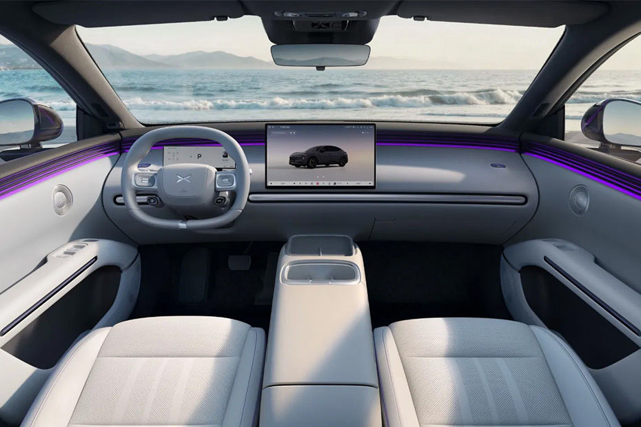 Dashboard View of L03