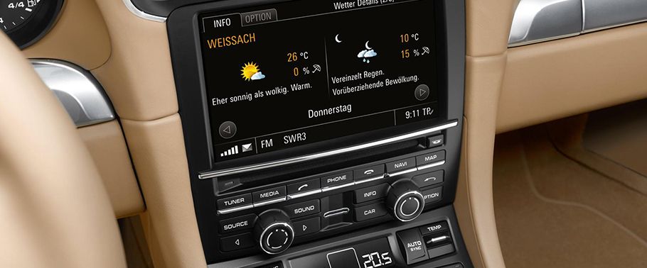 Stereo View of 911 Carrera S