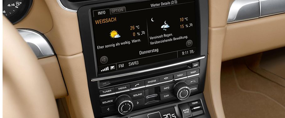 Stereo View of 911 Carrera Cabriolet