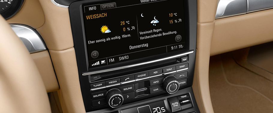 Stereo View of 911 Carrera 4S Cabriolet