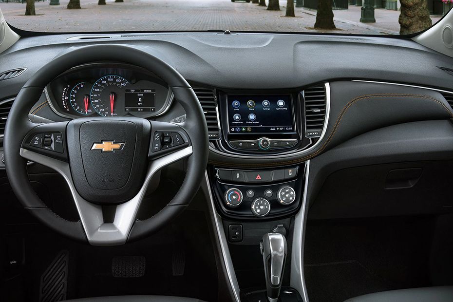 Dashboard View of Trax 2022