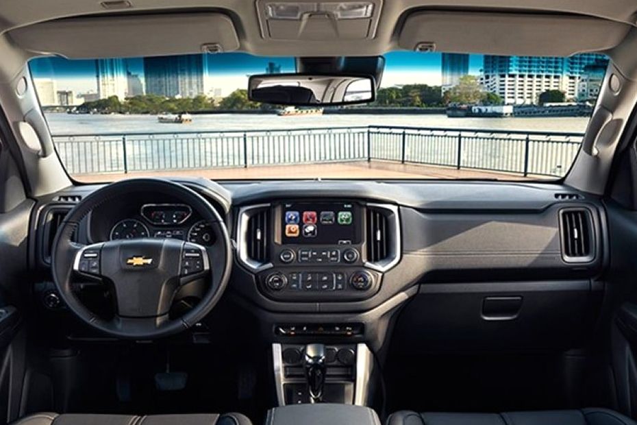 Dashboard View of Trailblazer (2017-2021) Dashboard View of Trailblazer (2017-2021)