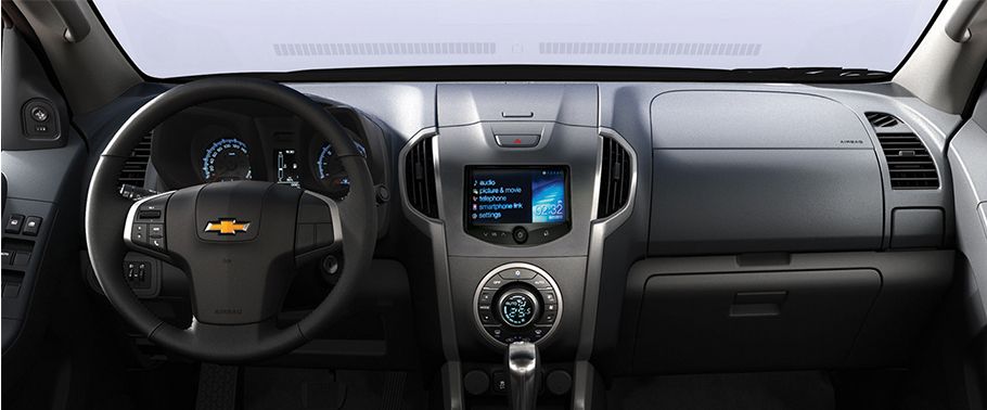 Dashboard View of Colorado (2012-2015)