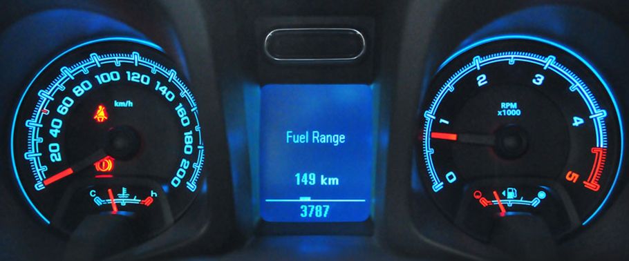 Colorado (2012-2015) TachoMeter