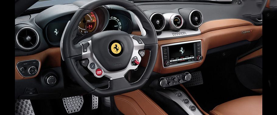 Dashboard View of California T