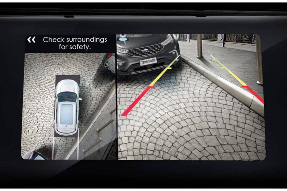 Territory Parking Assist Territory Parking Assist