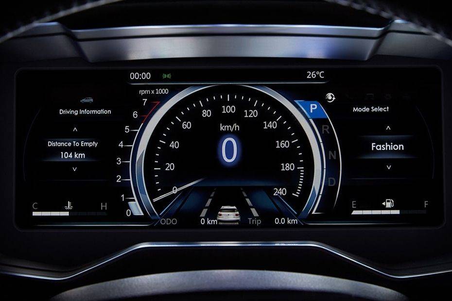 Territory TachoMeter Territory TachoMeter