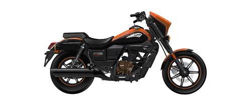 Um renegade sport sales s 125