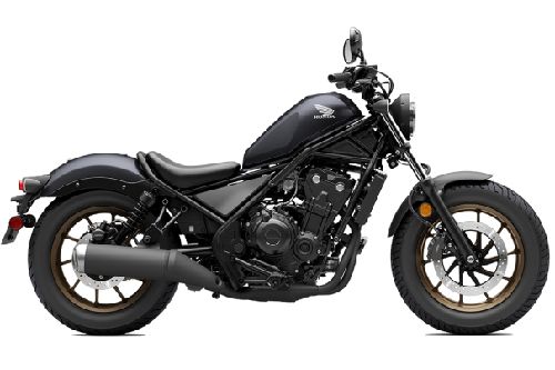 Kawasaki Vulcan S 2024 Colors in Philippines, Available in 1 colours ...