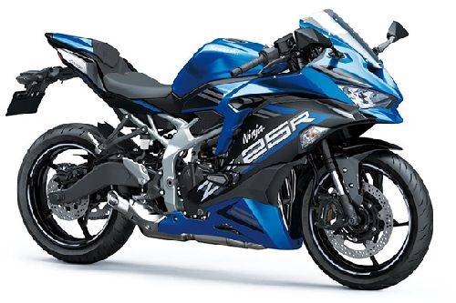 Kawasaki Ninja ZX 25R 2024 Price Philippines Specs February Promos