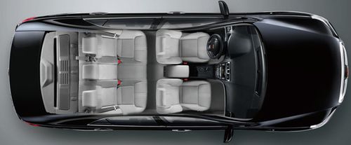 Top View of Emgrand EC8