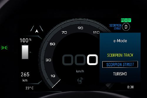 500E TachoMeter