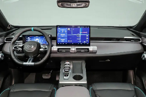 Dashboard View Dashboard View of Emkoo