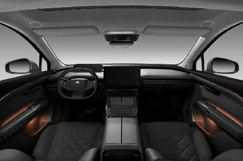 Dashboard View of Hyptec HT
