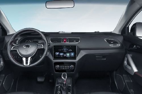 Dashboard View of S2