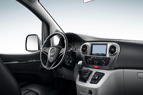 Dashboard View of M3