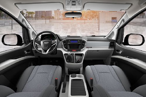 Dashboard View of M4