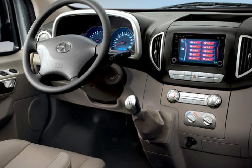 Dashboard View of Sunray