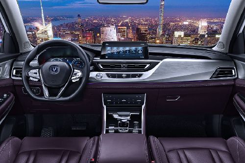 Dashboard View of CS75