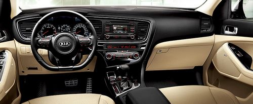 Dashboard View of Optima