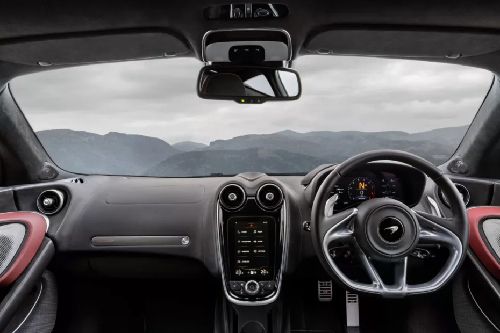 Dashboard View Dashboard View of GT