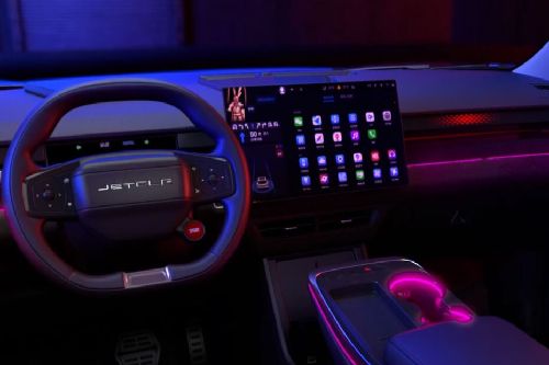 Dashboard View Dashboard View of Dashing