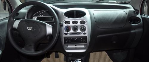 Dashboard View of QQ3