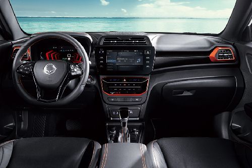 Dashboard View Dashboard View of Tivoli