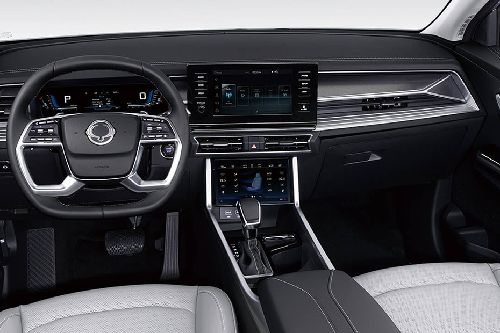 Dashboard View Dashboard View of Torres