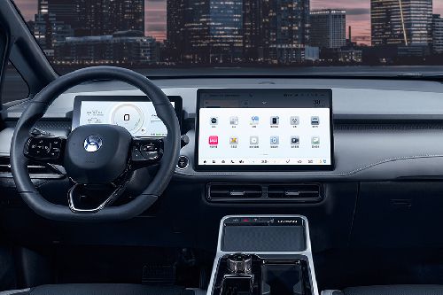 Dashboard View of Z03