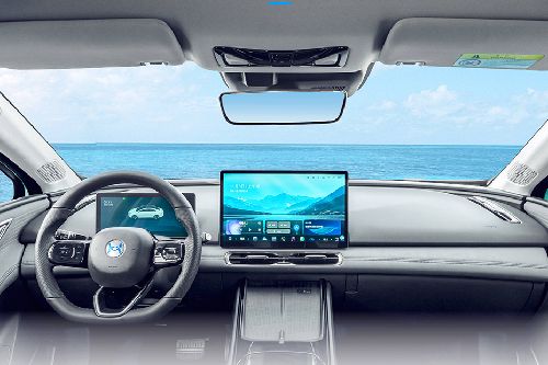 Dashboard View of A06 Plus