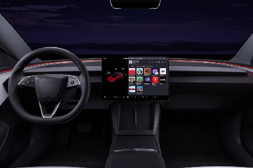 Dashboard View of Model 3