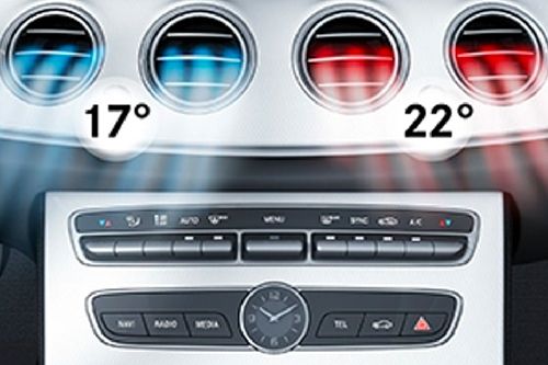 Front Ac Controls Front AC Controls of Mercedes-Benz EQB