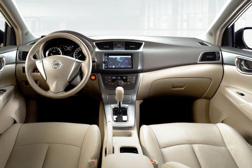 Dashboard View of Sylphy