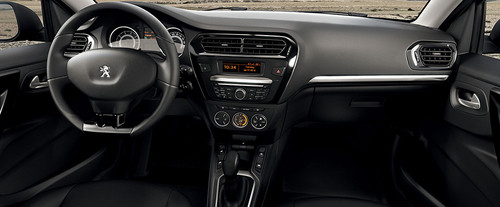 Dashboard View of 301