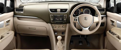 Dashboard View of Ertiga (2014-2015)