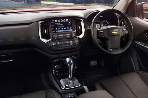 Dashboard View of Colorado