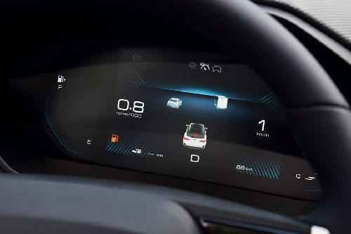 Groove TachoMeter