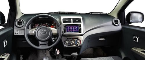 Dashboard View of Wigo (2014-2016)