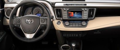 RAV4 2015 Center Console