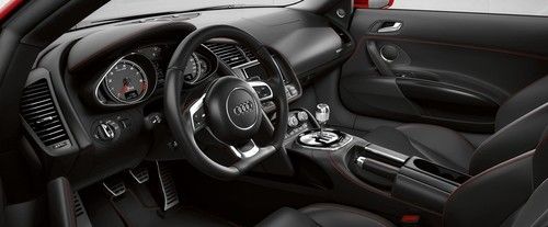 Dashboard View of R8